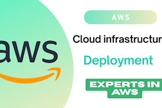 deploy and manage cloud infrastructure on AWS