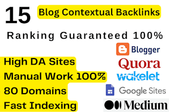 make article submission contextual backlinks