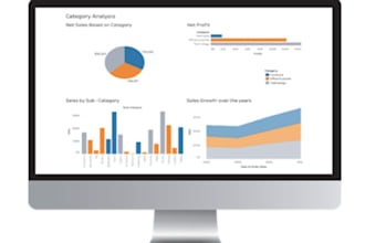 design insightful power bi, tableau, or excel dashboards