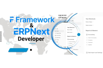 develop customized erpnext applications for your business CRM and erp needs