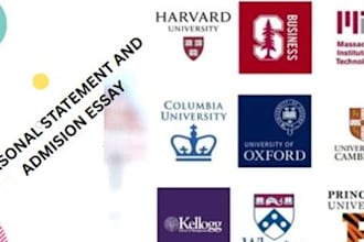 edit your MBA or grad school personal statement, admissions, or resume