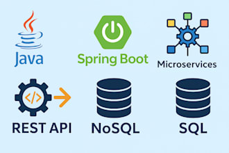develop rest service , microservices in java and spring boot