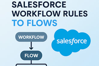 migrate salesforce workflow rules to flows and test them