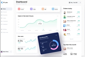 software developer pos crm inventory  invoice payroll erp saas billing system