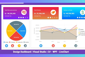 develop modern desktop app in swift, electronjs, wpf for mac, windows and linux
