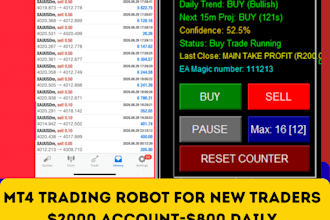 code forex trading bot forex gold trading robot