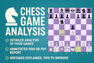 analyse your chess games