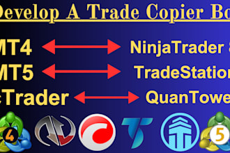 code mt5 trading bot or trade copier on mt4 mt5, ninjatrader, ctrader, quantower