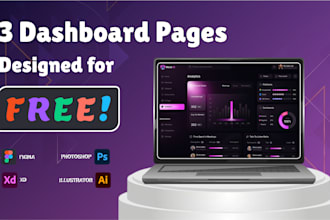 design creative dashboard, admin dashboard and saas dashboard panels in figma