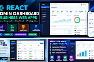 build react admin dashboards and custom business web apps