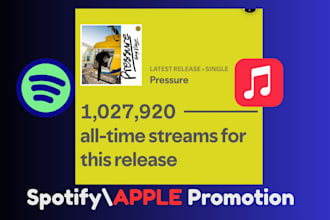 do organic spotify apple music promotion, spotify song music promotion
