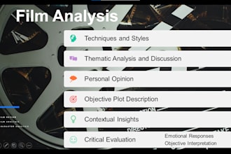 watch your movie and write an informative critique and analysis