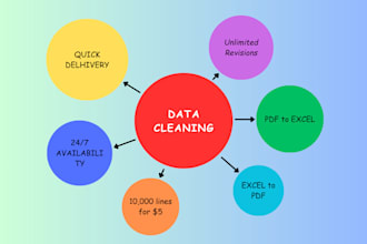 clean, organize, merge and format excel and CSV data