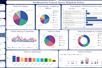 customize ms dynamics 365 ce and power apps to optimize your business process