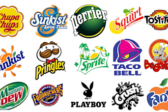 custom nba, world series, all star, mlb, nfl, and parody logo, for your brand