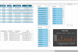 clean, format, merge, split excel data