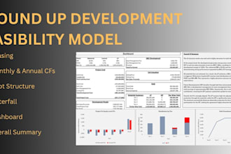 do development feasibility excel financial modelling, irr and waterfall