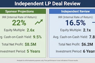 review real estate financial model and provide lp investment analysis
