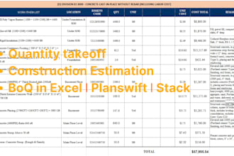 do accurate construction quantity takeoff and material estimation
