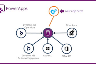 create power apps, power automate and chat bots