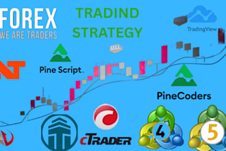 code your tradingview and ninjatrader script and tradingbot on mt4 mt5,ctrader