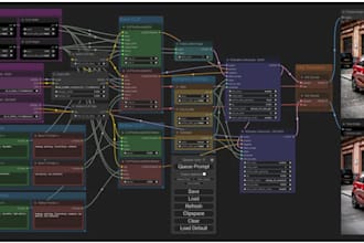 create comfyui workflow with stable diffusion, controlnet prop and custom nodes