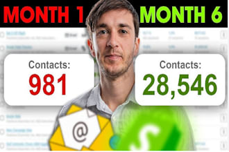 provide high converting ecommerce leads with verified emails and contact info