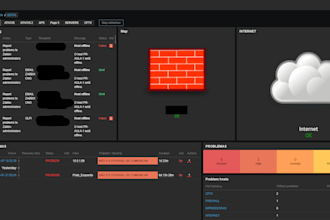 professional 24 7 zabbix monitoring with fast response
