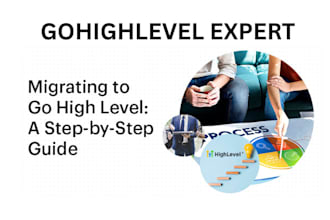 migrate clone website to gohighlevel duplicate ghl landing page ghl automation
