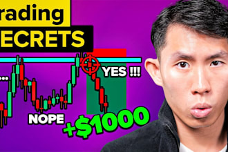 reach 80m forex trader telegram promotion run approved tg ads get 15m investors
