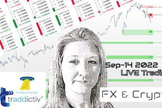 generate verified hot live fresh forex crypto leads, ico, leads from any country