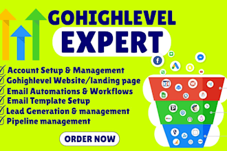 gohighlevel a2p 10dlc registration twilio ghl crm sales funnel ai workflows n8n