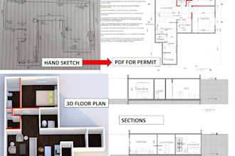 convert your hand sketch to pdf using autocad, revit, archicad for city permit