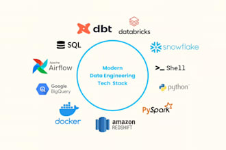 automate etl with azure data factory and databricks