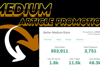 medium article promotion to increase read and 100x engagement, get monetized