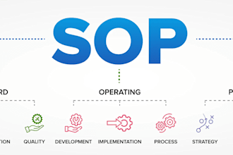provide expert QA support for pharmaceutical projects