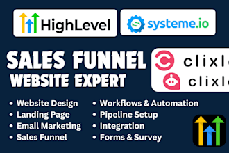 setup gohighlevel membership site clixlo circle so skool kajabi sales funnel