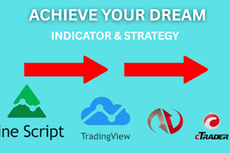 code indicator or strategy in tradingview pinescript on quantower,ctrader, mql