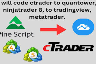 code ctrader to quantower ninjatrader 8 to trading view metatrader nt8