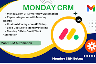 automate workflows with monday com CRM zapier zap, make com and API integrations