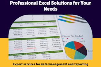 create custom excel spreadsheets and formulas