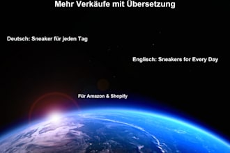 german english ecommerce translation uebersetzung