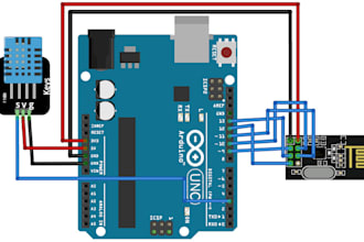 esp32, stm32, arduino, iot, nrf, gps, lorawan, zigbee embedded pcb design