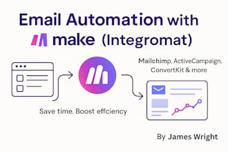 make com automation setup make com scenario made com makecom integromat workflow