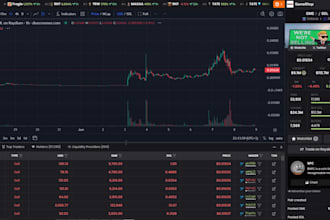 develop telegram bot trading bot volume bot web scraping mini app solana bot