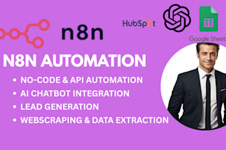 makecom lead generation make com n8n web scraping n8n ai agent