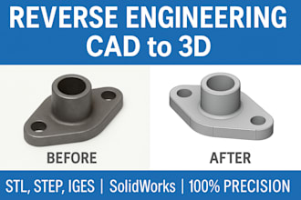 reverse engineer your product into cad or 3d model with precision