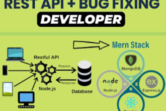 integrate rest API using async await in javascript, nodejs for whatsapp chatbot