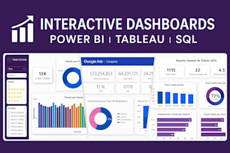 data analyst to help you create interactive dashboards in power bi, tableau, sql