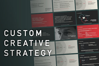craft brand messaging, strategy, and standout positioning
